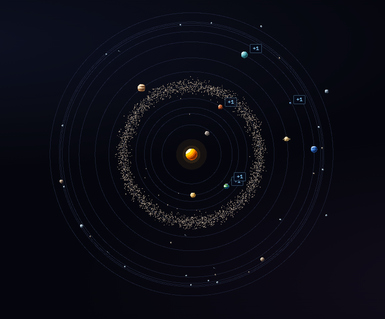 XUKIMZ — the CosmosPixels galaxy map